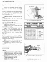 1976 Oldsmobile Shop Manual 0664.jpg